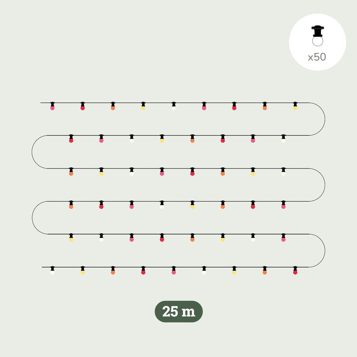 Illustration technique de la guirlande lumineuse extérieure Forest Grill Sunset 25 m, composée de 50 ampoules LED colorées dans des tons chauds (rose, orange, jaune et blanc). 